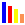Statistika